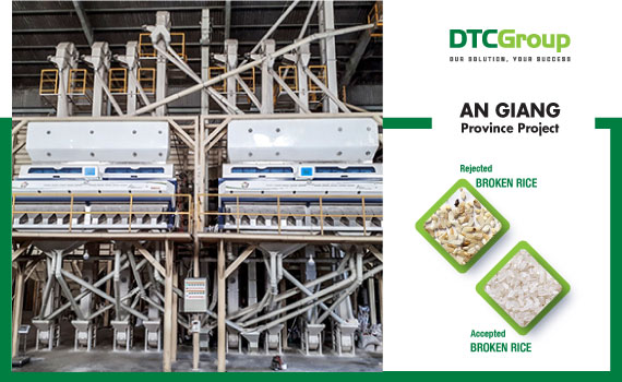 AnGiang_CucTao_C640_Eng