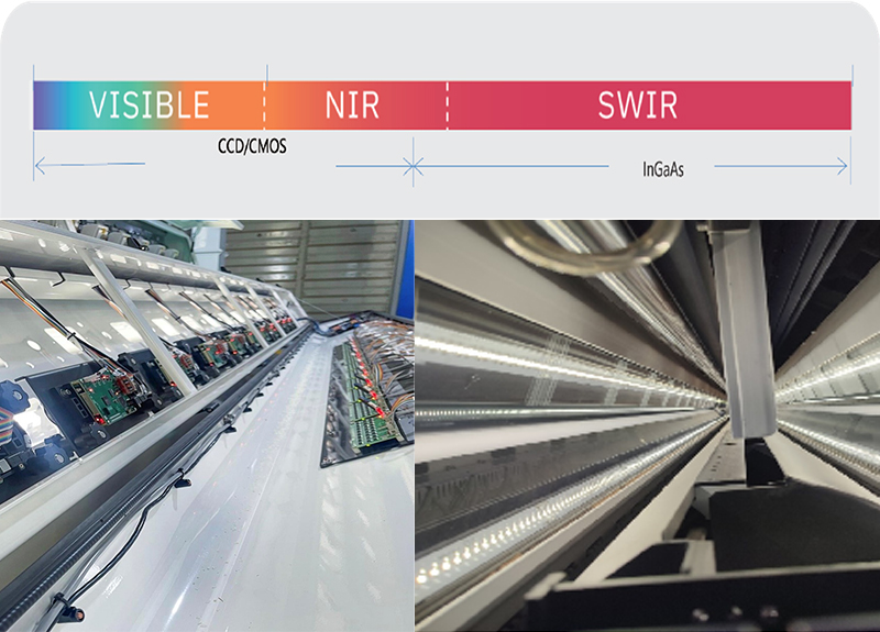 Vùng sáng nhận diện rộng kết hợp camera và ánh sáng LED tạo phạm vi phân loại màu sắc lớn hơn. 