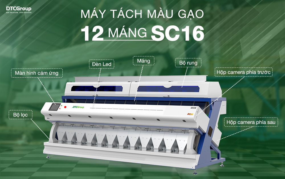 Các thành phần quan trọng không thể thiếu của máy phân loại màu DTC.