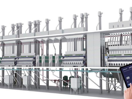 Bảng điều khiển từ xa